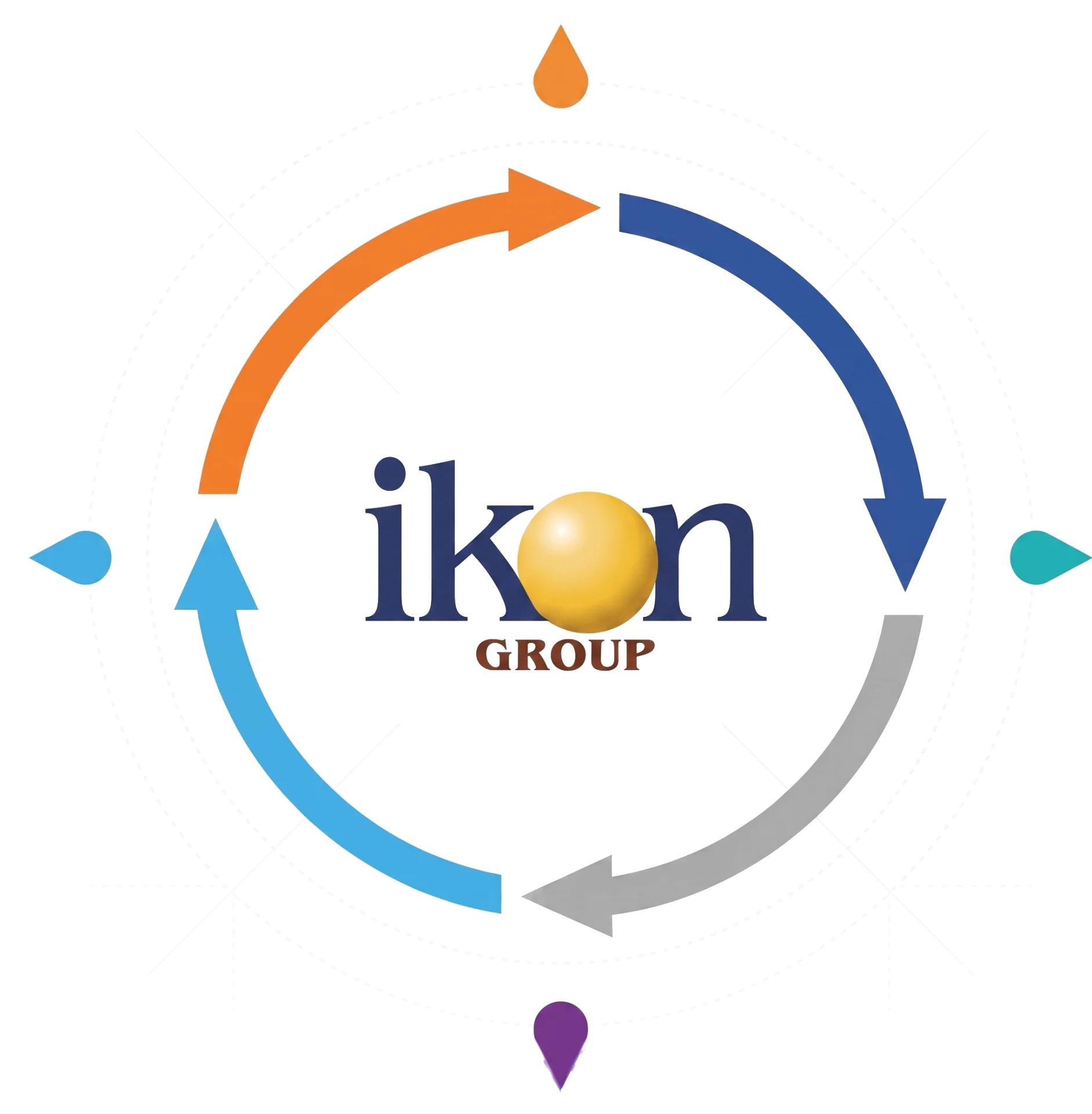 Ikon Group